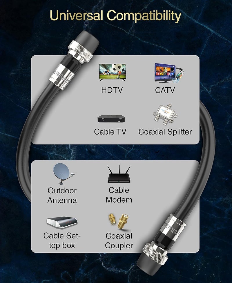 BlueRigger RG6 Coaxial Cable, 80FT (Weatherproof Rubber Boot, Direct Burial, in-Wall CL3 Rated, 75 Ohm, Indoor Outdoor) - Digital Coax Cord for HDTV, CATV, TV Antenna, Satellite, Broadband Internet - Image 4